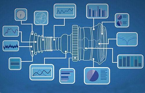 國內工業互聯網和半導體開發的三個發展方向與特點