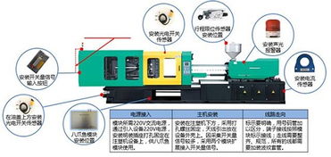 工業互聯網時代 企業有哪些創新發展模式