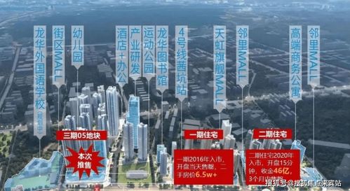 合正觀瀾匯云庭售樓處 24小時電話 合正觀瀾匯云庭網站 售樓處 樓盤詳情