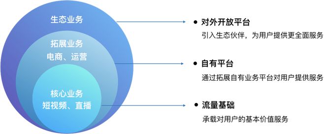 移動端開發(fā)未來何在？GMTC邀您與于冰老師共探電商平臺開發(fā)新機(jī)遇