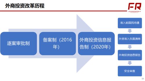 外商投資外匯業(yè)務操作變化全整理與經(jīng)營個人本外幣兌換特許業(yè)務指南