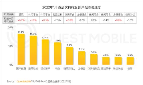 機(jī)構(gòu)報(bào)告揭示 春節(jié)與冬奧營(yíng)銷熱潮下，一二線本地過(guò)年用戶激增，個(gè)人本外幣兌換業(yè)務(wù)迎新機(jī)遇